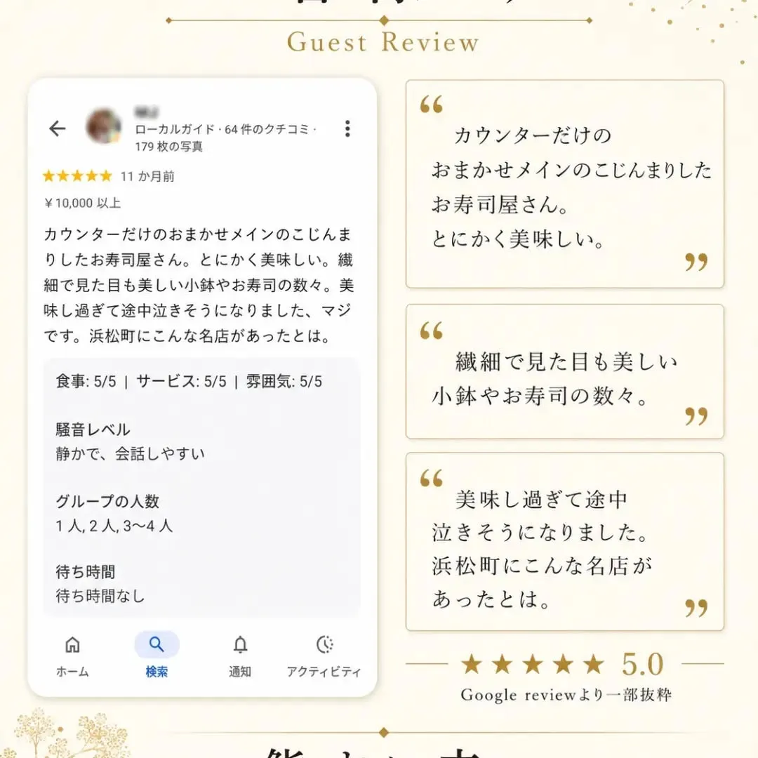 お客様の声。