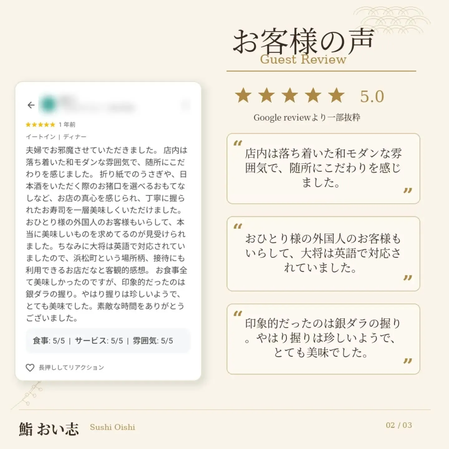 Guest Review